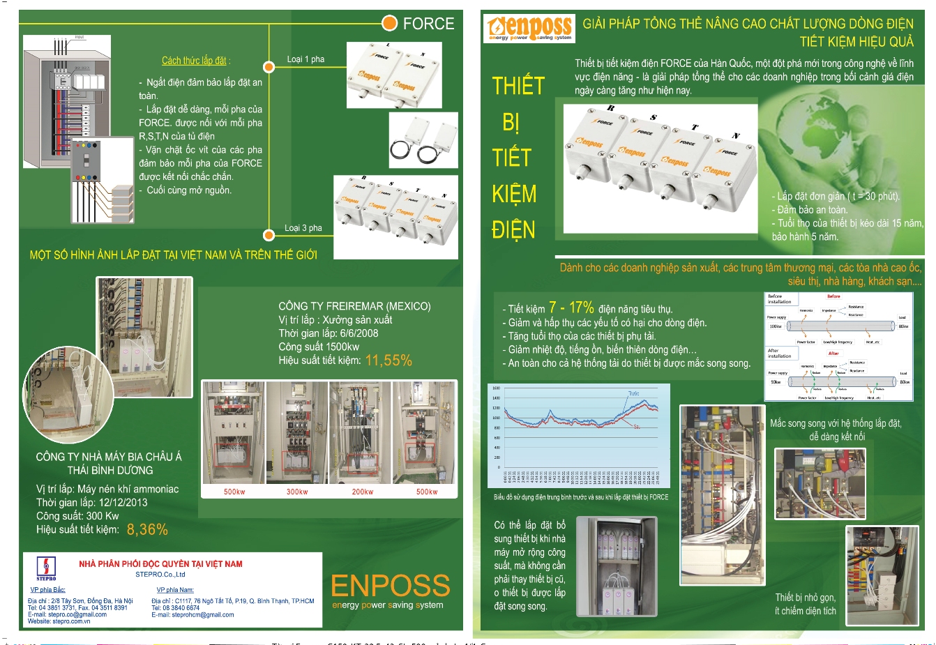 Thiết bị tiết kiệm điện ENPOSS